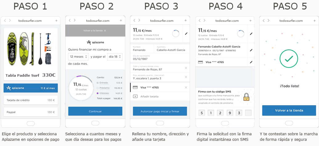 financiar%20kayak%20con%20aplazame.jpg