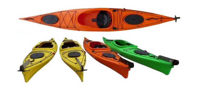 partes del kayak